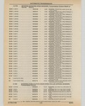 Previous Page - Cadillac Parts and Accessories Catalog June 1991