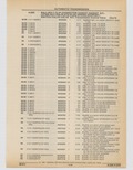 Previous Page - Cadillac Parts and Accessories Catalog June 1991