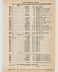 Previous Page - Cadillac Parts and Accessories Catalog June 1991