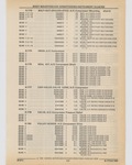 Next Page - Cadillac Parts and Accessories Catalog June 1991