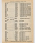 Previous Page - Cadillac Parts and Accessories Catalog June 1991