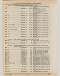 Previous Page - Cadillac Parts and Accessories Catalog June 1991