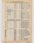 Next Page - Cadillac Parts and Accessories Catalog June 1991