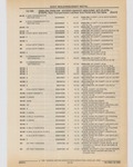 Previous Page - Cadillac Parts and Accessories Catalog June 1991