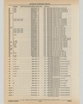 Next Page - Cadillac Parts and Accessories Catalog June 1991