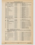 Previous Page - Cadillac Parts and Accessories Catalog June 1991