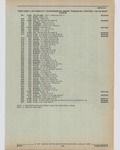 Next Page - Cadillac Parts and Accessories Catalog June 1991