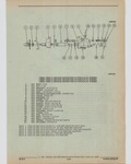 Previous Page - Cadillac Parts and Accessories Catalog June 1991