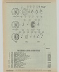 Next Page - Cadillac Parts and Accessories Catalog June 1991