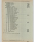 Next Page - Cadillac Parts and Accessories Catalog June 1991