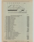 Next Page - Cadillac Parts and Accessories Catalog June 1991