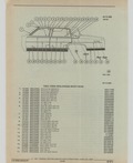 Previous Page - Cadillac Parts and Accessories Catalog June 1991