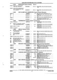 Next Page - Parts and Illustration Catalog 17B August 1992