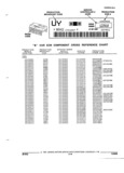 Previous Page - Parts and Illustration Catalog 17B August 1992