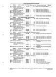 Previous Page - Parts and Illustration Catalog 17B August 1992