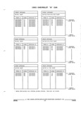 Previous Page - Parts and Illustration Catalog 17B August 1992