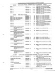 Previous Page - Parts and Illustration Catalog 17B August 1992