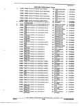 Previous Page - Parts and Illustration Catalog 17B August 1992