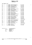 Previous Page - Parts and Illustration Catalog 17F January 1992
