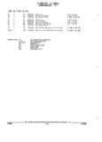 Previous Page - Parts and Illustration Catalog 17F January 1992