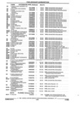 Previous Page - Parts and Illustration Catalog 17F January 1992