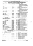 Previous Page - Parts and Illustration Catalog 17F January 1992