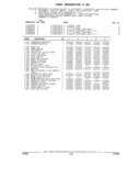 Previous Page - Parts and Illustration Catalog 17F January 1992