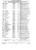 Previous Page - Parts and Illustration Catalog 17F January 1992