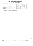 Next Page - Parts and Illustration Catalog 17F January 1992