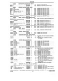Previous Page - Parts and Illustration Catalog 17F January 1992