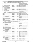 Next Page - Parts and Illustration Catalog 17F January 1992