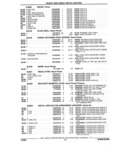 Previous Page - Parts and Illustration Catalog 17F January 1992