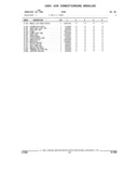 Previous Page - Parts and Illustration Catalog 17F January 1992