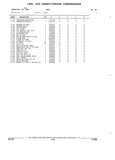 Previous Page - Parts and Illustration Catalog 17F January 1992