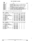 Next Page - Parts and Illustration Catalog 17F January 1992
