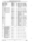 Previous Page - Parts and Illustration Catalog 17F January 1992