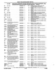 Next Page - Parts and Illustration Catalog 17F January 1992