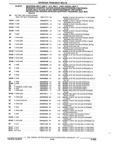 Previous Page - Parts and Illustration Catalog 17F January 1992