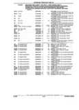 Next Page - Parts and Illustration Catalog 17F January 1992
