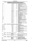 Previous Page - Parts and Accessories Catalog 17L January 1992