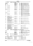 Next Page - Parts and Accessories Catalog 17L January 1992