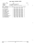 Previous Page - Parts and Accessories Catalog 17L January 1992