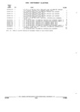 Next Page - Parts and Accessories Catalog 17L January 1992