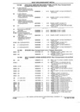 Previous Page - Parts and Accessories Catalog 17L January 1992
