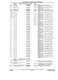 Previous Page - Parts and Accessories Catalog 17L January 1992