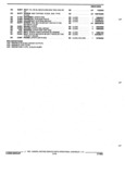 Previous Page - Parts and Accessories Catalog 17L January 1992