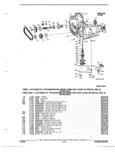 Previous Page - Parts and Accessories Catalog 17L January 1992