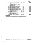 Previous Page - Parts and Accessories Catalog 17L January 1992