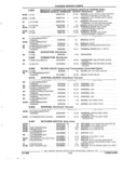 Previous Page - Parts and Illustration Catalog 22J November 1992