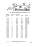 Next Page - Parts and Illustration Catalog 22J November 1992
